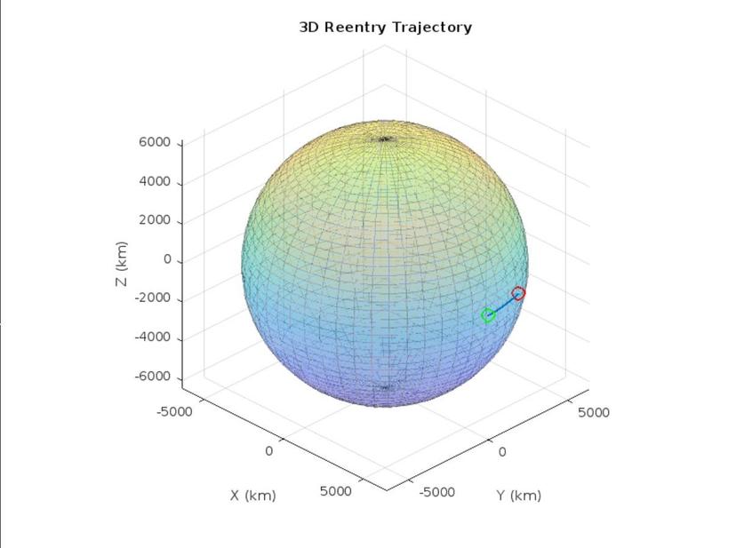 course image